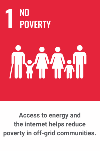 Our Work Supports the UN Sustainable Development Goals