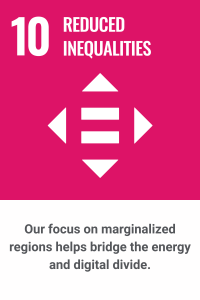 10 reduced inequalities